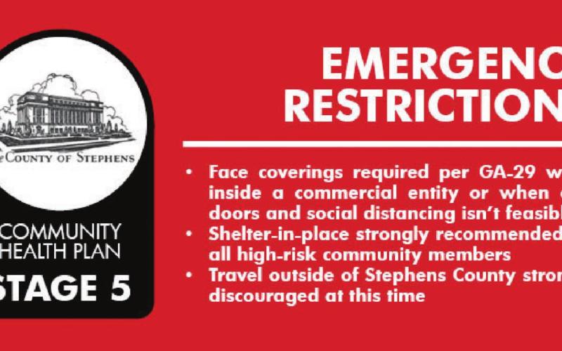 Stephens County moves to Stage 5 as COVID-19 cases increase