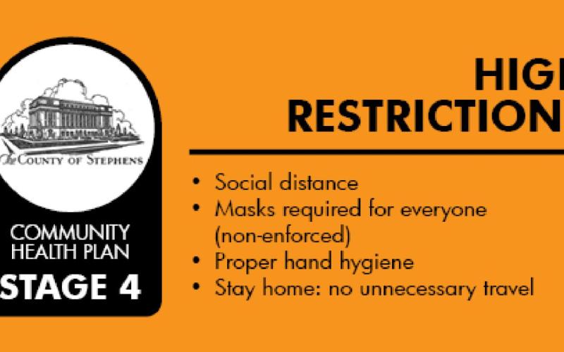 Stephens County COVID-19 cases spike; moves county to high restrictions category