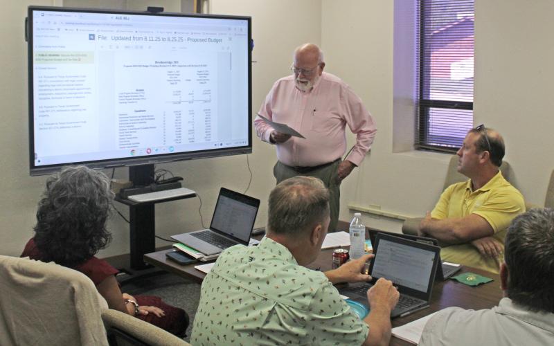 (Photo/Alex Kielar) The Breckenridge ISD school board unanimously approved the adoption of the 2025-2026 operating budget at its Monday, Aug. 25 meeting in which they also passed a tax rate of 0.7575 per $100 valuation. 