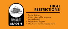 Stephens County COVID-19 cases spike; moves county to high restrictions category